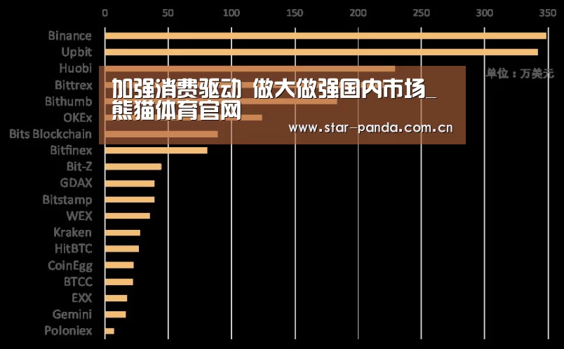 熊猫官方